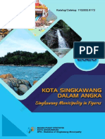 Kota Singkawang Dalam Angka 2020