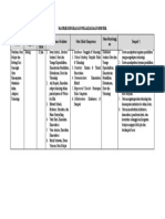 Matrik Ringkasan Pelaksanaan Bimtek