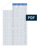 Statistika Ekonomi - Diskusi 2