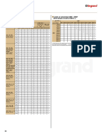 POWER-DMX3-Selectivity Chart