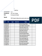 Datos Nesting