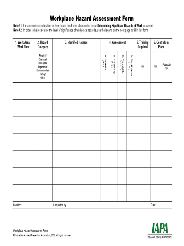 Workplace Hazard Assessment Form | PDF | Hazards | Labor Relations