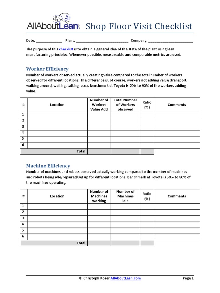 Shop Floor | PDF | Inventory | Economies