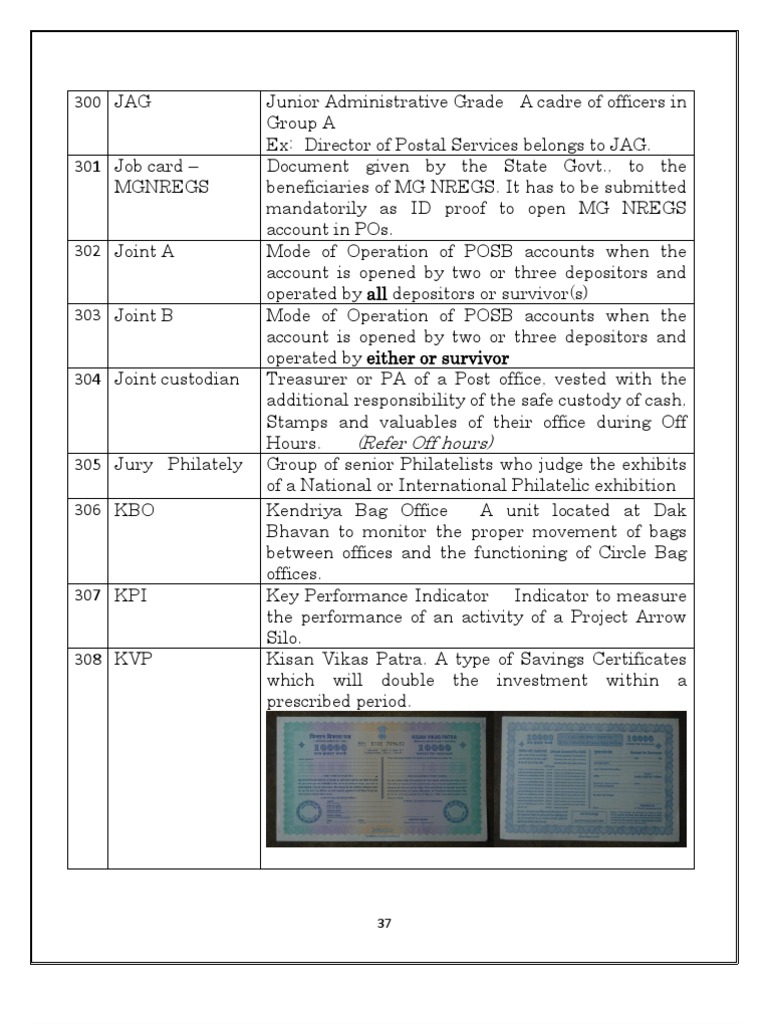 Postal Services Glossary and Procedures | PDF | United States Postal ...