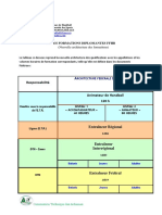 La Presentation Formation Accompagnateur Et Animateur m66tbg