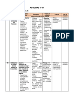 5° Grado - Actividad Del 22 de Junio