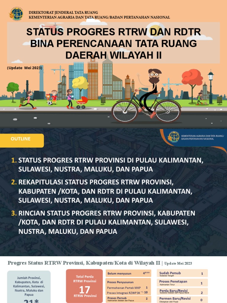 Progres RTRW dan RDTR Wilayah II 2023 | PDF