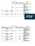 1723 Piping Class Index With Old Class