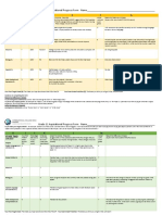 G11 Aspirational Progress Form 2022 FINAL