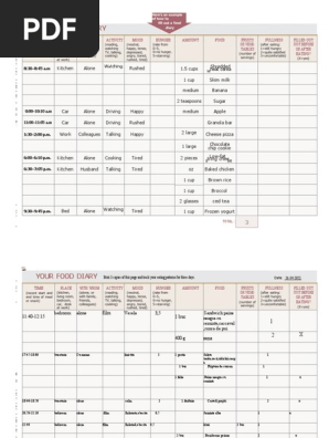 Food Diary