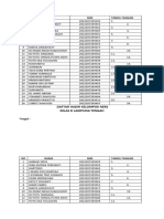 Absensi Ners Kelompok D