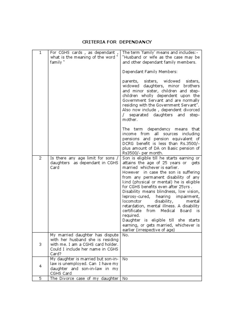 CGHS Dependency Criteria Explained | PDF