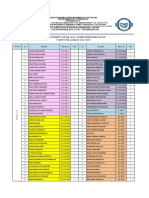 Denah Tempat Duduk Pas Genap 2022-2023