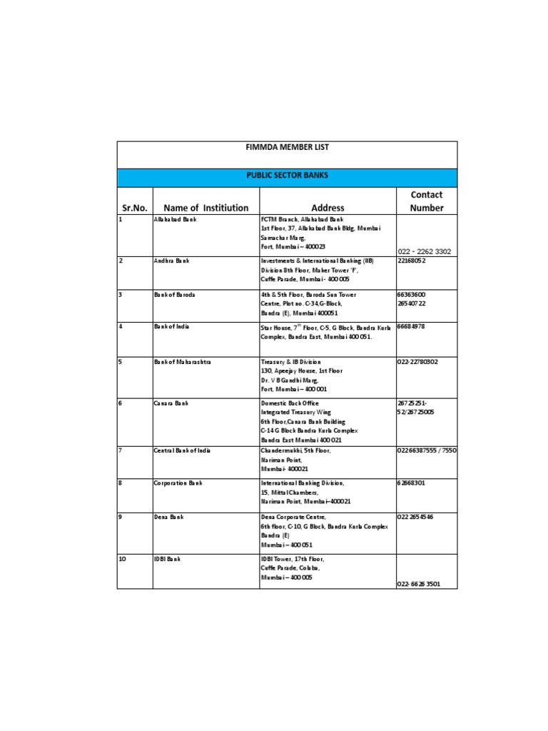 Member List Sept 18 | PDF