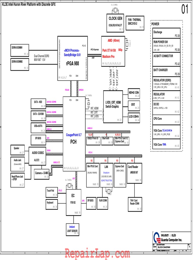 Qd kl3e qd kl2d dis revd hdmi cpu 1001 download free pdf computer