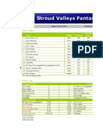 SVFFL - 07 - 08 Standings