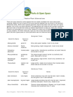 NativePlantAlternatives List