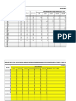 Tugas Uas Biostatistik