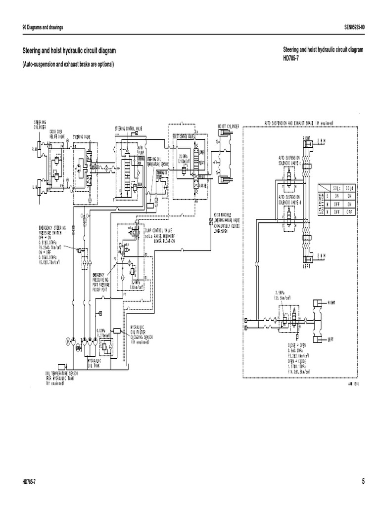 HD785-7 Steering and Hoist Diagrams | PDF