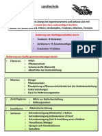 Landtechnik 1 - Skript Zur Vorlesung