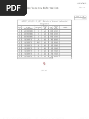 Key Performance Indicators