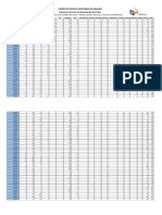 ResultadosFinalesPEL2021 2022GubernaturaporCasilla