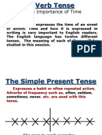 Verb Tenses