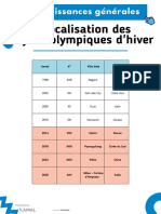 Les Jeux Olympiques