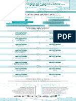 Infográfico Diagnóstico Diferencial Do Transtorno Do Espectro Autista