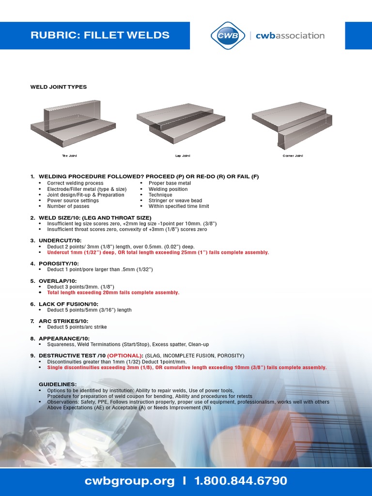 Rubric Fillet Welds Tee Joint Lap Joint Corner Joint PDF