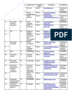 Daftar Penerbit Jurnal