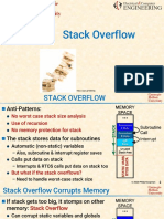 11 StackOverflow