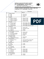 EP 1 Daftar Kasus Gawat Darurat