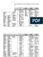 Analisis Ki Pai - Kls 9 - Mojokerto