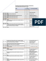 Revisi 2 Jadwal PKMN Klu