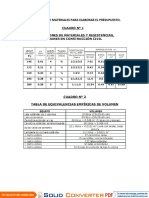 Estimacion-de-Materiales-para-Elaborar-el-Presupuesto Ojo Tabla de Dosificaciones para Metrar Materiales