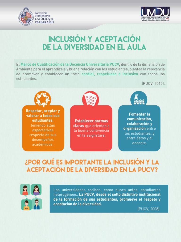 Inclusión y Aceptación de La Diversidad en El Aula Impresa | PDF ...