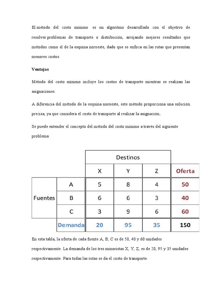Método de Costo Mínimo en Transporte | PDF | Transporte | Matemáticas ...