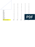 Analyzing Data Assignment