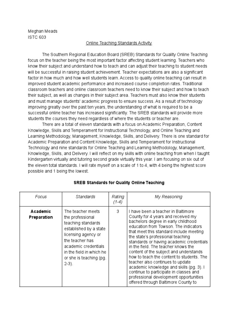 Online Teaching Standards 1 | PDF | Educational Technology | Teachers