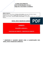 AULA 5 - FATOS, ATOS e NEGÓCIOS JURÍDICOS