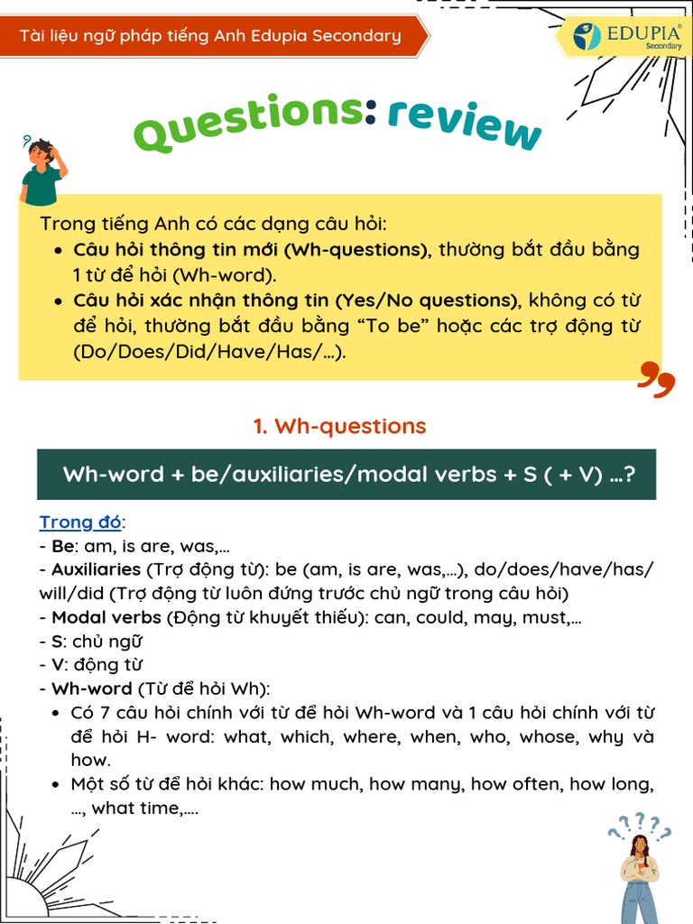 Tai Lieu Ngu Phap Unit 3 Lop 8 - Questions Review. | PDF