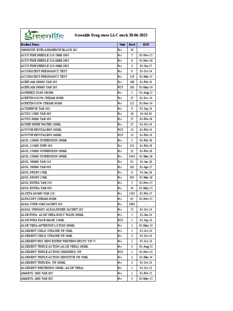 Greenlife stock 20062023 PDF Shampoo
