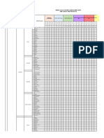 Profil Data Ukbm PKM Cikelet 2021