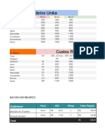 Planilha de Orçamentos - Unika