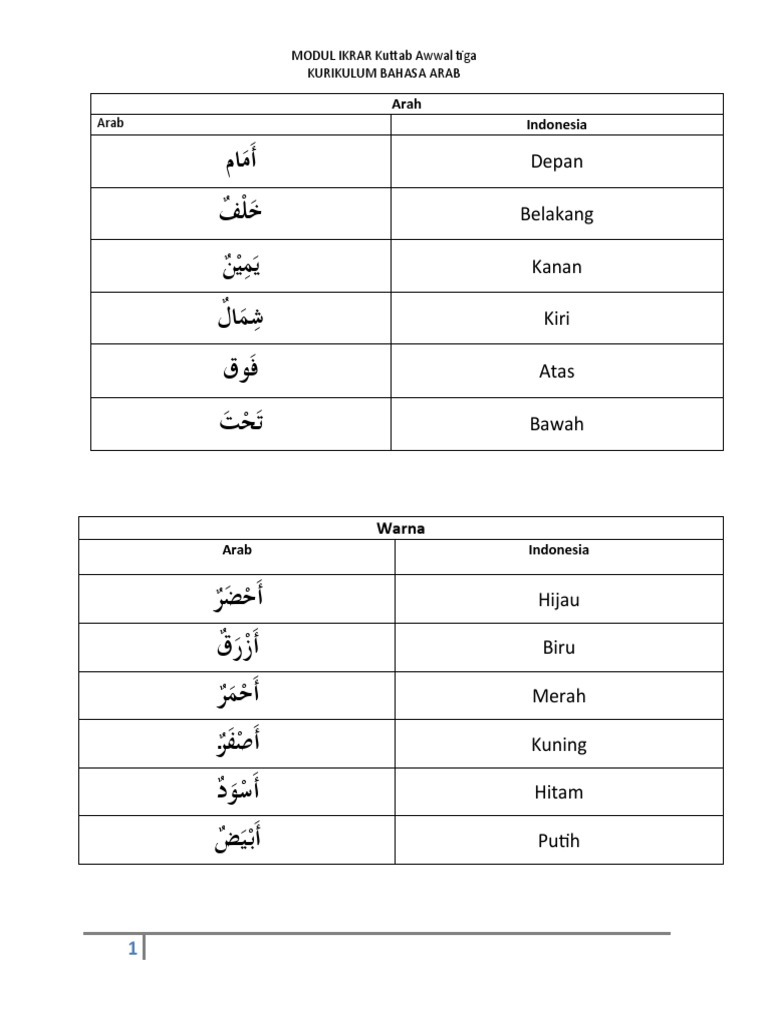 Modul Bahasa Arab Kuttab Awwal | PDF