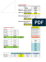 TAP Plan Financiero 2022