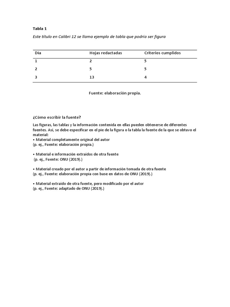 Ejemplo de Tabla o Figura APA 7 Edición PDF