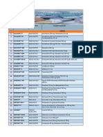 Pharmanovaprice List July Excel