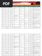 Download Daftar Penerima Beasiswa Pernas Aids IV by ashar97 SN65498353 doc pdf